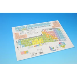 [Brush Stand Type] atomic of 3d Periodic Table