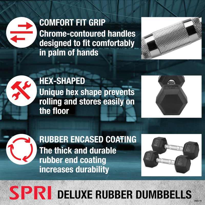 Dumbbells Hand Weights Set of 2 - Rubber Hex Chrome