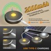 MEKKLEON Puck Lights with Remote Control Rechargeable,Wireless Under Cabinet Lighting,2000mAh