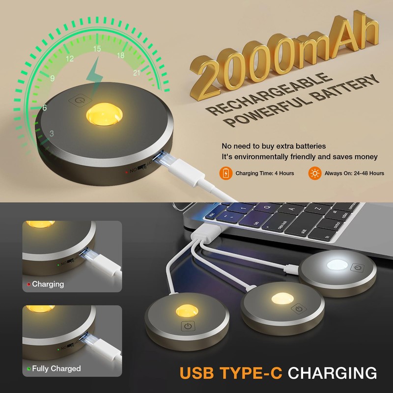 MEKKLEON Puck Lights with Remote Control Rechargeable,Wireless Under Cabinet Lighting,2000mAh