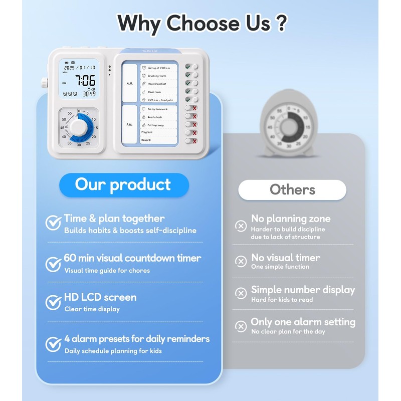 3-in-1 Visual Timer & ADHD Tool for Kids|Adults, Task Timer