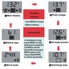 Solar Charge Controller PWM Lithium Battery Photovoltaic Charge Regulator LCD