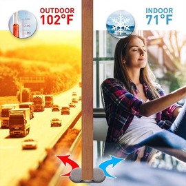 Draught Excluder for Doors, 37 Inches Door Draft Excluder for Doors Energy Saving Under Door Draft Stopper Soundproof Weather Stripping Noise Blocker Door Draught Excluder Cushion for Bottom of Door