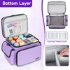 LEFOR·Z Sewing Supplies Organizer,Double-Layer Sewing Accessories Storage Bag,Protable Travel Sewing