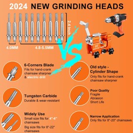 OMCCHK Chainsaw Sharpener Jig, Chain Saw Sharpener Tool Kit with 10PCS Sharpening Burrs, Portable Universal Chainsaw Sharpening with Durable Bag, Hand Crank Chainsaw Sharpeners for 4"-22" Chain Saws