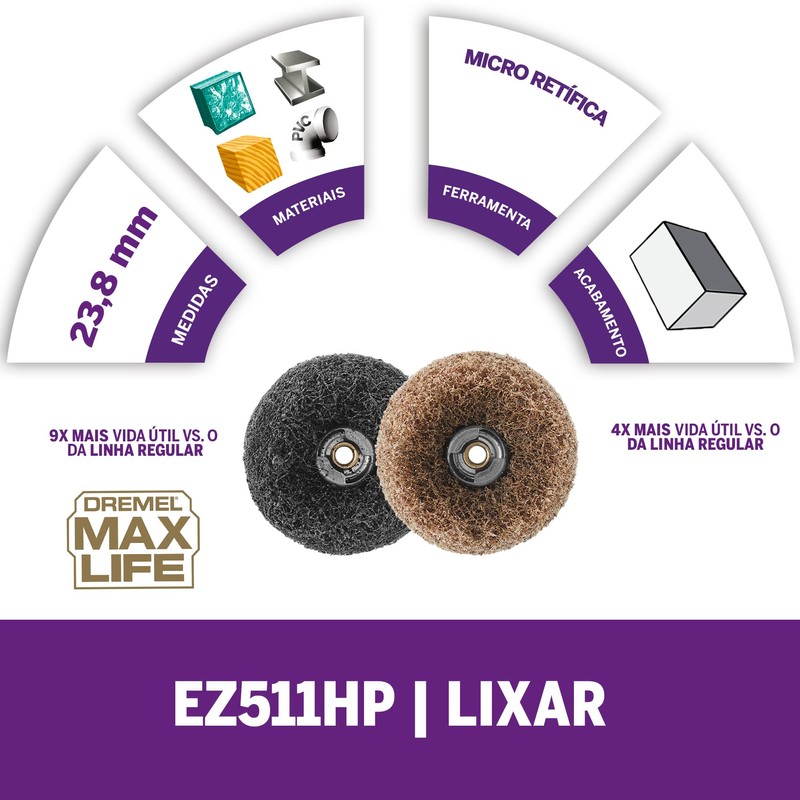 Dremel EZ511HP 180 & 280 Grit Finishing Abrasive Buffs