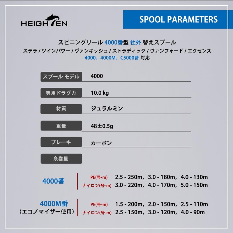 HEIGHTEN Reel Spool Replacement Spool Compatible with 4000 to 5000