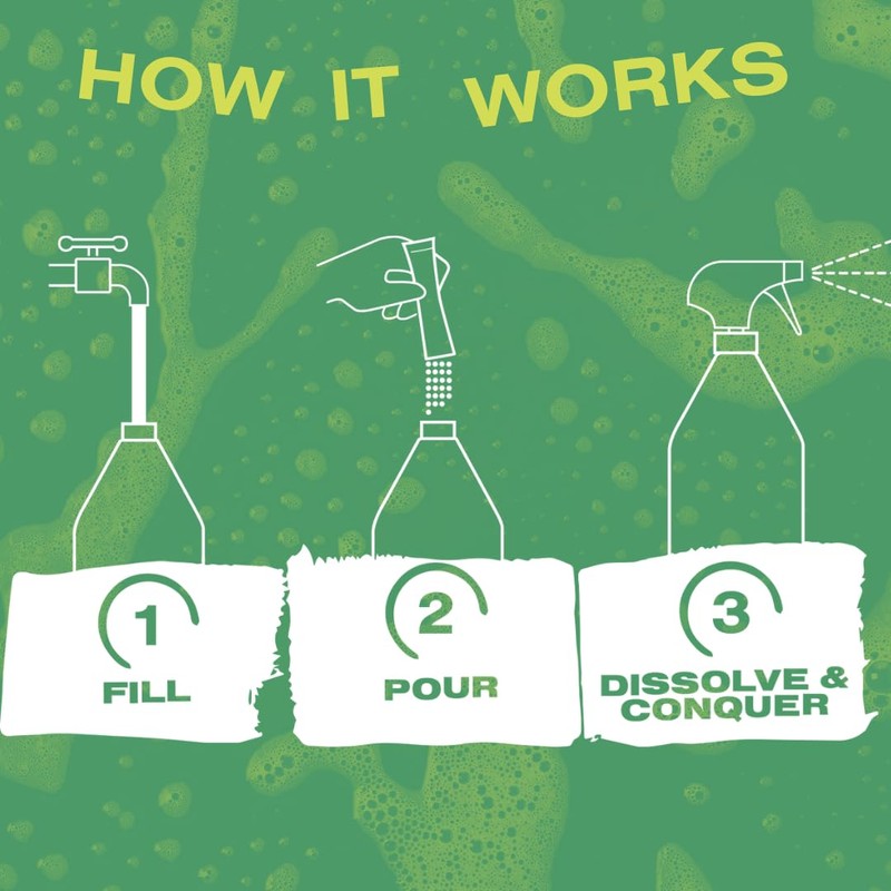 Wild Clean | Foaming Dish Soap Refill Powders | Eco