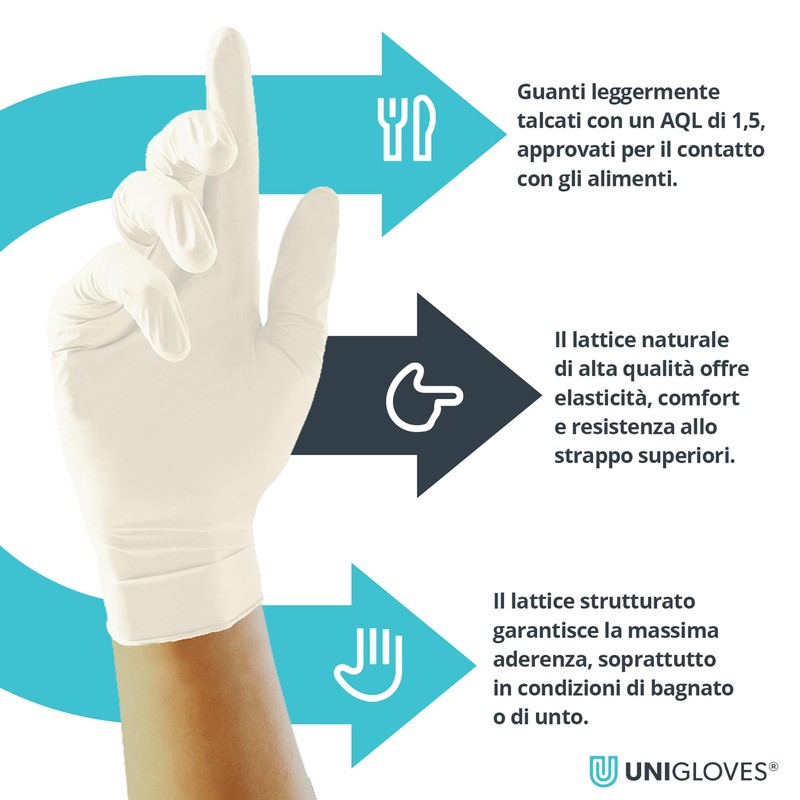 Unigloves Unicare Latex GS0021 Single Use - Multipurpose, Lightly Powdered