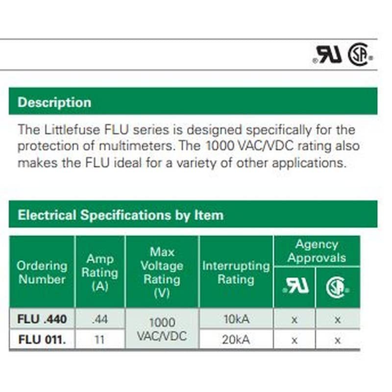 FLUKE Fuse FLU 11A 0FLU011.T Ceramic 10x38 11A for Multimeters