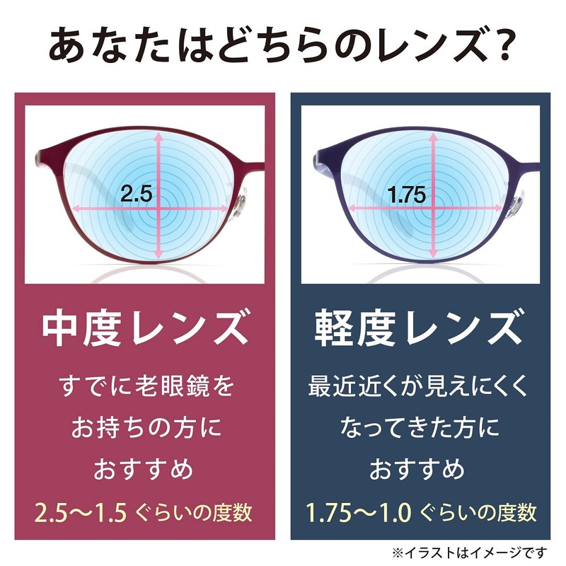 ピントグラス PINTGLASSES 老眼鏡 シニアグラス 軽度 (老眼鏡1本で度数:+0.00D ~ +1.75Dの累進設計) 専用ケース・メガネ拭き付き PG-707L-BK/T