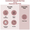 ComfortCare ComfortCare Incontinence Bed Pad, Waterproof Mattress Protector without Tucks,