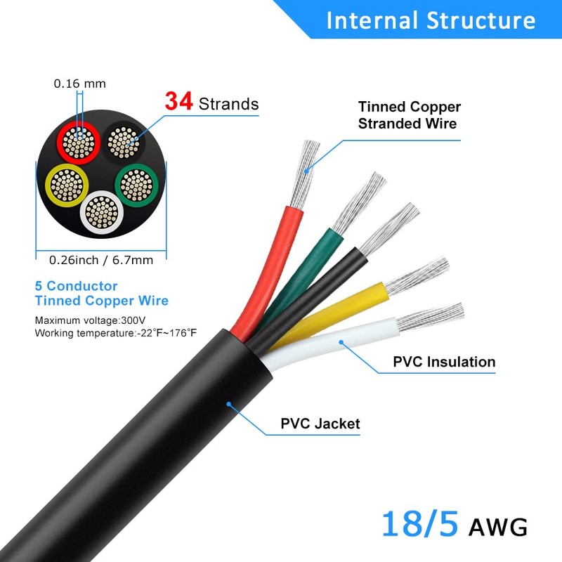 DEKIEVALE 18 Gauge 5 Conductor Electrical Wire, 32.8FT 18AWG Black