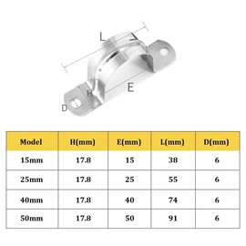 16Pcs 25mm Stainless Steel Rigid Pipe Strap, 2-Hole U Bracket Pipe Straps, 201 Grade Rigid Tube Clips for Plumbing, HVAC, Electrical Fixing, Corrosion-Resistant Pipe Support