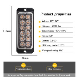 Teguangmei Emergency Strobe Lights,2 x 12LED Super Bright Amber Flashing Strobe Light 36W Surface Mount Grille Warning Hazard Light Bar for Car Vehicle Truck Trailer Caravan ATVs 12-24V
