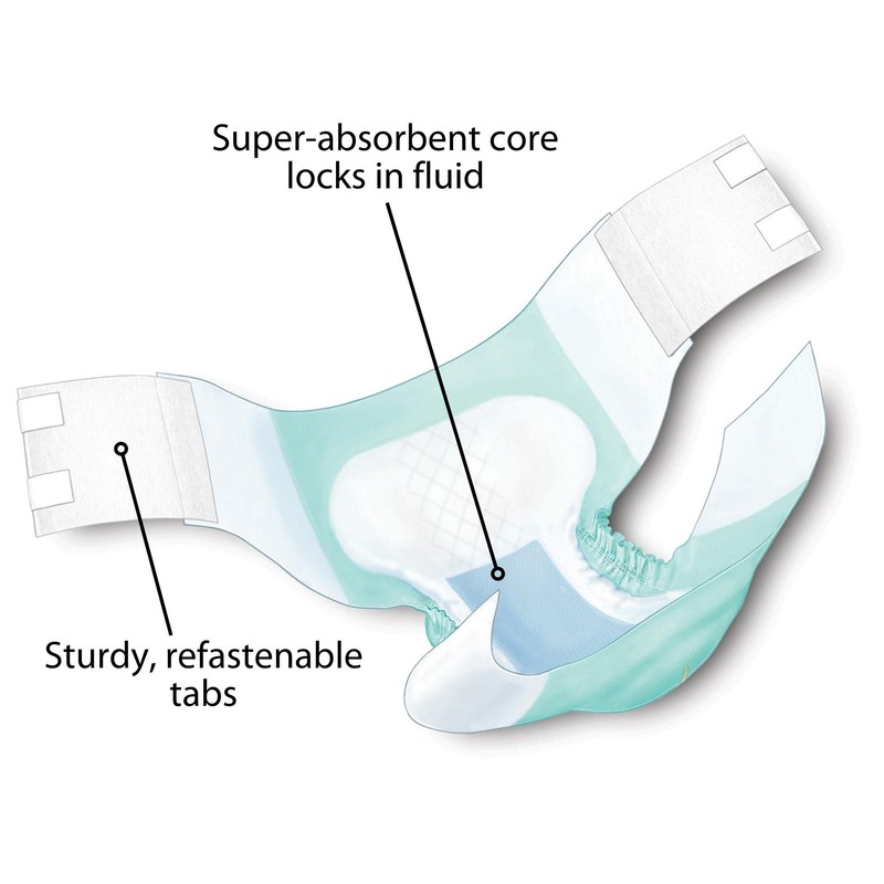 Cardinal Health™ Quilted Adult Briefs, Wings™ Super with BreatheEasy™ Technology,