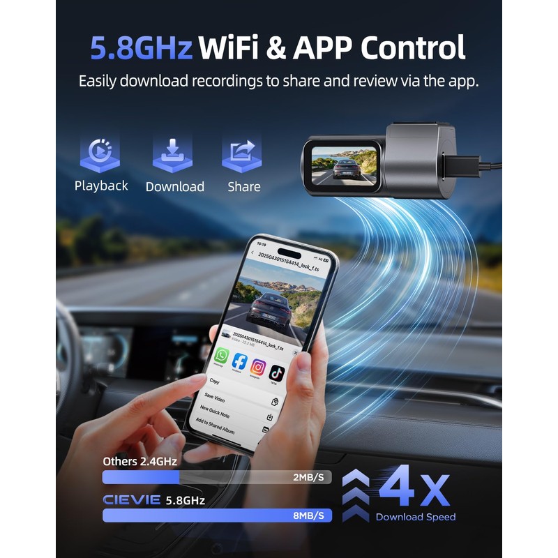 CIEVIE Dash Cam Front 4K-1.5" IPS Display+5GHz WiFi+64G Card, 360°