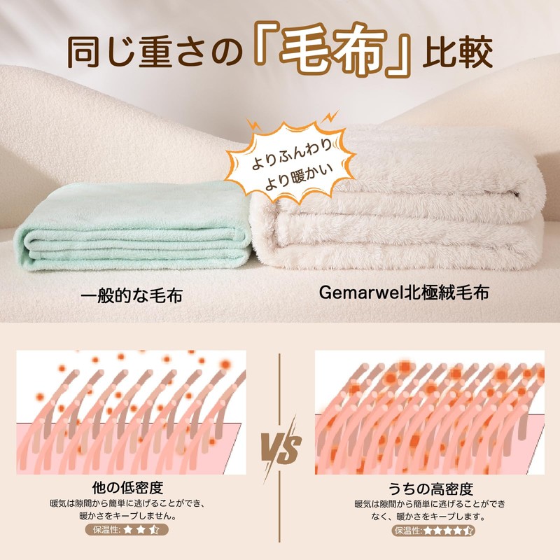 Gemarwel Winter Blanket, Lightweight & Superior Texture, Single Blanket, Protects