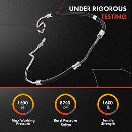 A-Premium Power Steering Pressure Hose Line Assembly Compatible with Ford Transit Connect 2010-2011, ELECTRIC 2.0L, Pump To Gear