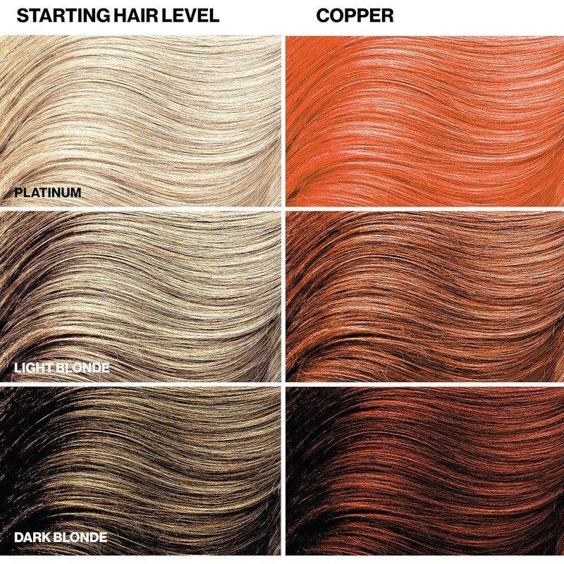 KERACOLOR - Cleanditioner Color Plus, cobre, 12 onzas