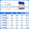 ChillWaves 304 Stainless Steel Mini Ball Valve, Shut Off Switch