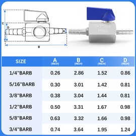 ChillWaves 304 Stainless Steel Mini Ball Valve, Shut Off Switch Ball Valve 1/4" Barb with Hose Clamp for Water、Gas、Fuel、Drip Irrigation and Aquariums(1-PACK)