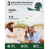 DUKUSEEK Tent Ceiling Fans for Camping, 10400mAH Large Capacity Portable