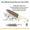 Blade Guard Knife Blade Protectors Chef’s Set Made in USA