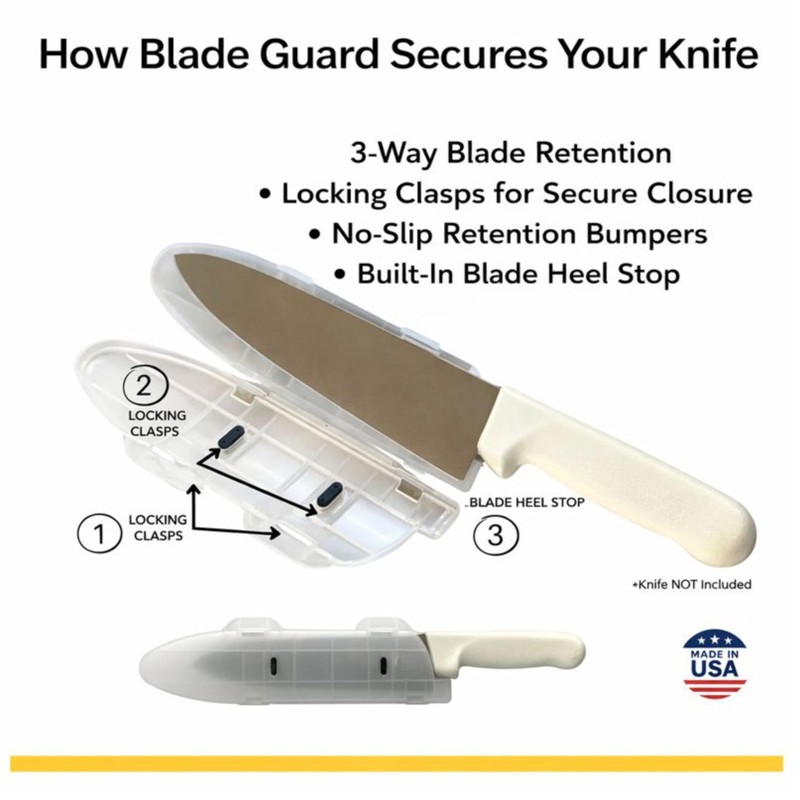 Blade Guard Knife Blade Protectors Chef’s Set Made in USA
