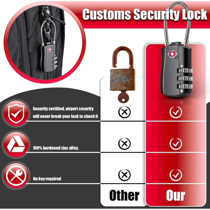6PACK TSA Approved Luggage Combination Locks,Travel Suitcase Lock with Zinc