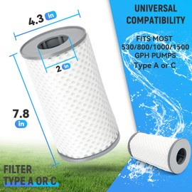 Type A or C Pool Filter - Reusable Pool Filter for 29000E/59900E，–Easy To Install (With Installation Video) ,Above Ground Pool Filter Fits 530/800/1000/1500 GPH ,Type A/C or III Pool Filter Cartridge