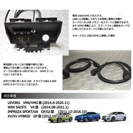 Subaru Dedicated USB/HDMI Panel Set For LEVORG, WRX S4, STI/IMPREZA SPORT/G4/XV/XV HYBRID/SUBARU