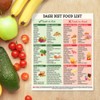 Magnetic Dash Food List, 8"x10" Dash Diet Tracker Magnet, Heart-Healthy,