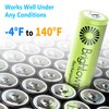 Brightown 12-Pack Rechargeable AAA Batteries, 600mAh NiMH Precharged Triple A