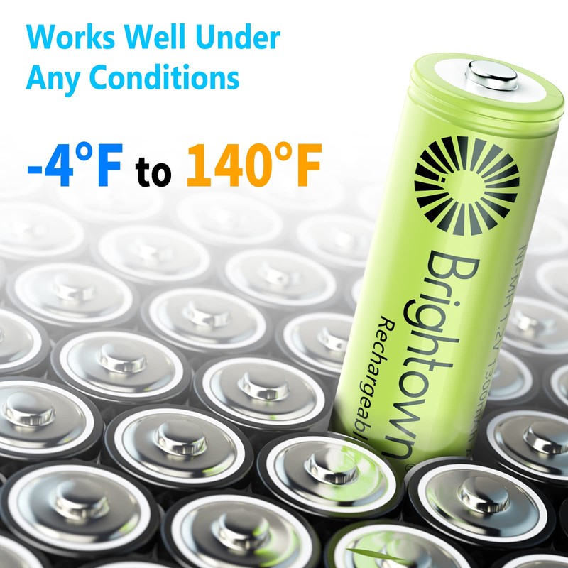 Brightown 12-Pack Rechargeable AAA Batteries, 600mAh NiMH Precharged Triple A