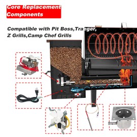 Complete Grill Upgrade Kit - 2.0 Auger Motor, Induction Fan, Fire Burn Pot, Hot Rod Ignitor & Power Cord-Compatible with Traeger, Pit Boss, Camp Chef, Z Grills & More Wood Pellet Grills