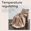 Molithe 100% Wool Blanket, 62" x 86", Warm, Thick, Washable,