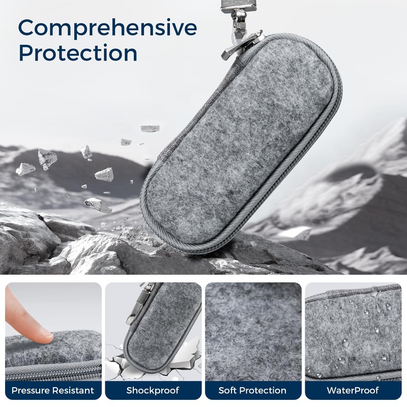 CoBak Case for KardiaMobile EKG Monitor 1-Lead/for Kardia Mobile Heart