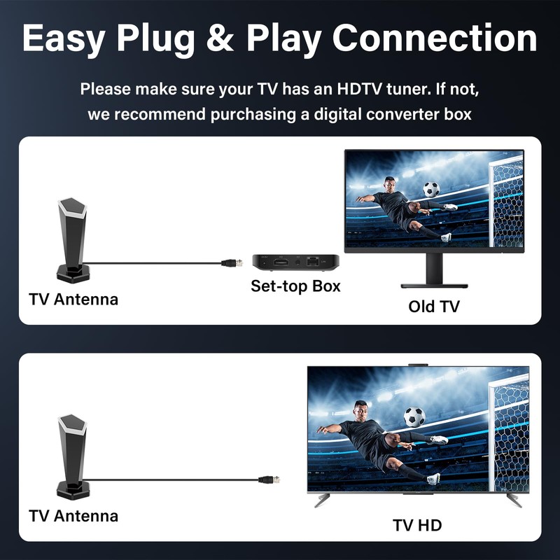 Antenna for Smart TV, TV Antenna for Local Channels
