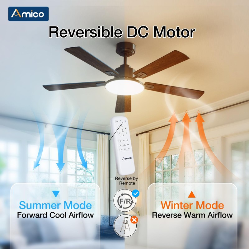 Amico 52 Inch Smart Ceiling Fan with Lights, Remote/App/Alexa/Google Control,