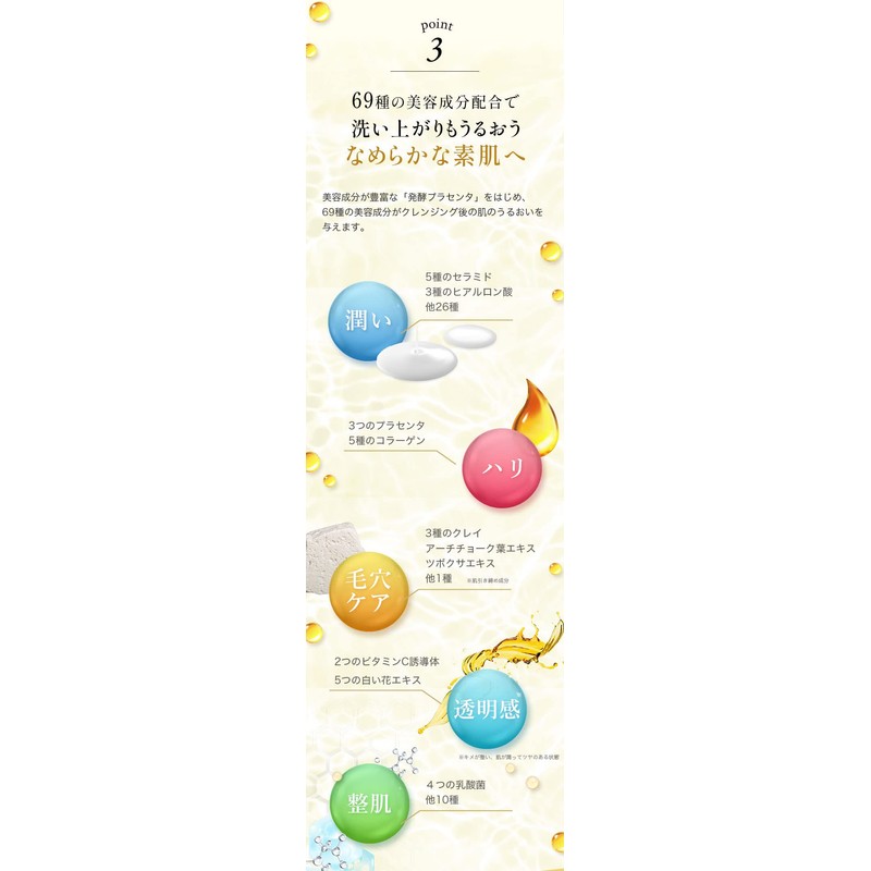 Shiroyo Cleansing Balm, 3.2 oz (90 g), 1 Piece, Cleansing,