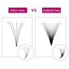Fan Volume Eyelashes, 16D, 0.07 mm, C Curl, 12 mm