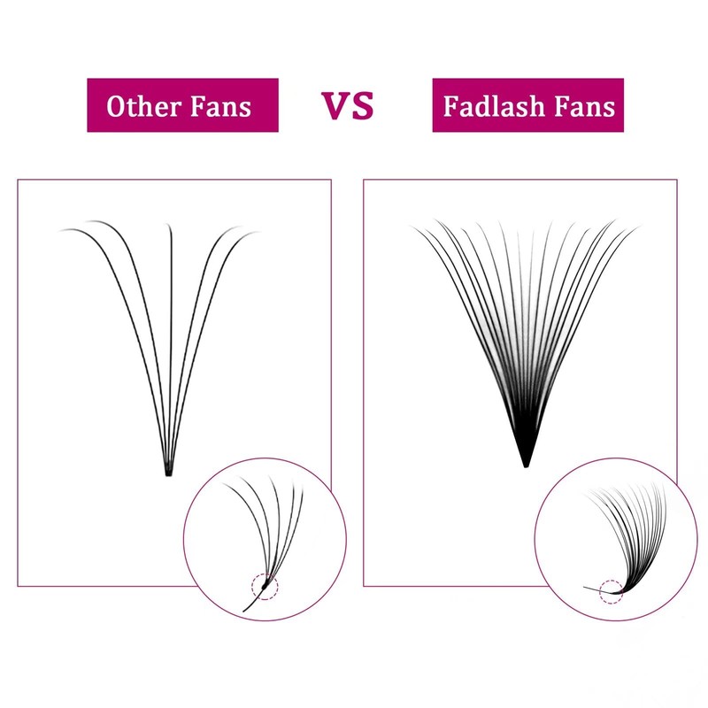 Fan Volume Eyelashes, 16D, 0.07 mm, C Curl, 12 mm