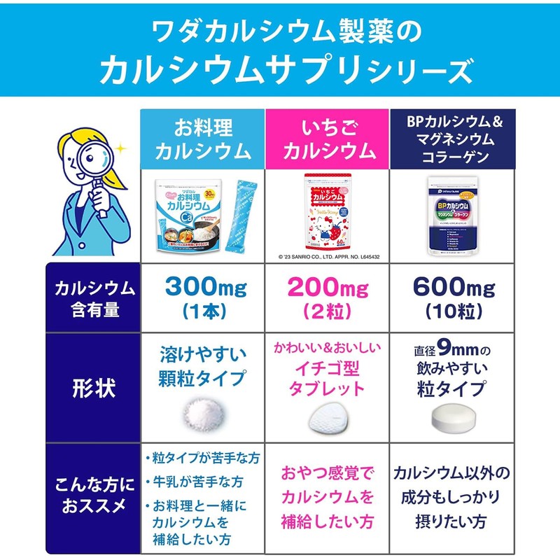 ワダカルシウム製薬 お料理カルシウム (料理に混ぜるだけ) カルシウム サプリメント 粉末 スティック (2.3gx30本 4袋セット) お米