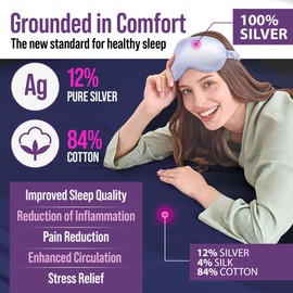 Earth Grounding Fitted Sheet King Size with 12% Silver Fiber & 4% Silk & 84% Organic Cotton - Dark Blue - Soft Earth Grounding Well Bed Sheets - Grounded Conductive Bed Sheets for Better Sleep