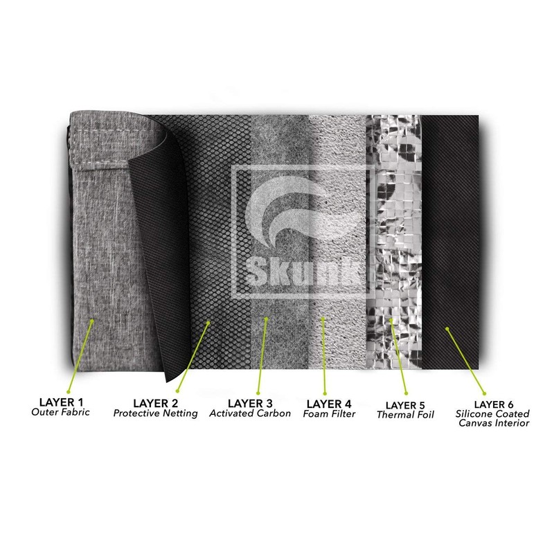 Skunk Lifestyle edition Urban Warrior Smell Proof Case Olive Green
