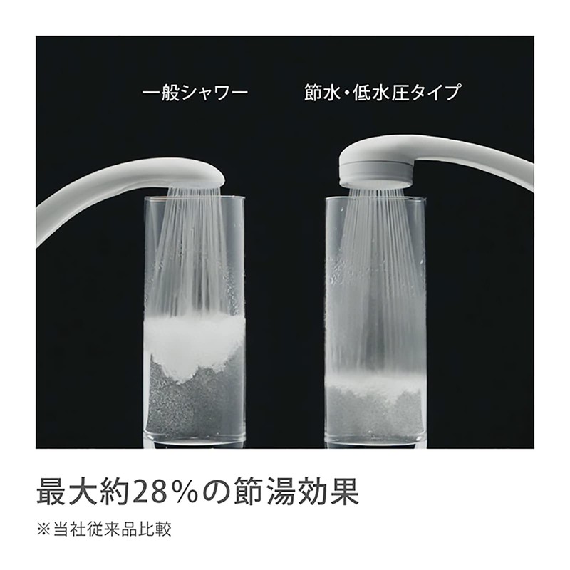 Takagi JSA022 Shower Head, WT, Water Saving, No Tools Required,