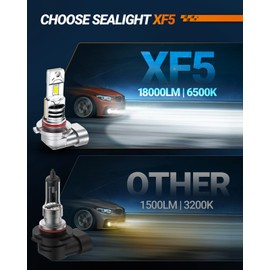 SEALIGHT H10 LED Fog Light Bulbs, 18000LM 9140 9145 Fog Lamp, 6500K Cool White Light with Cooling Fan, Pack of 2