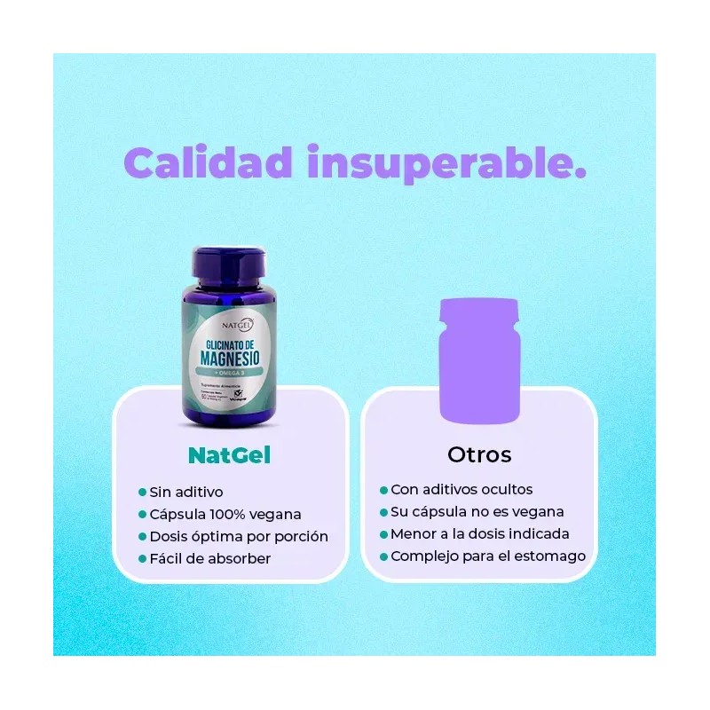 Glicinato De Magnesio + Omega 3 | 60 Capsulas Vcaps®