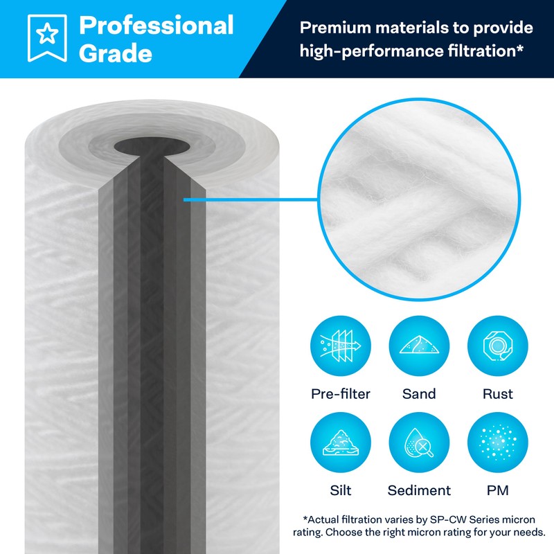 SpiroPure SP-CW0.5 10x2.5 0.5 Micron String-Wound Polypropylene Sediment Water Filter